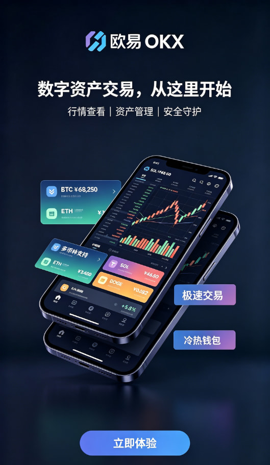 欧交易所APP官方下载行情操作